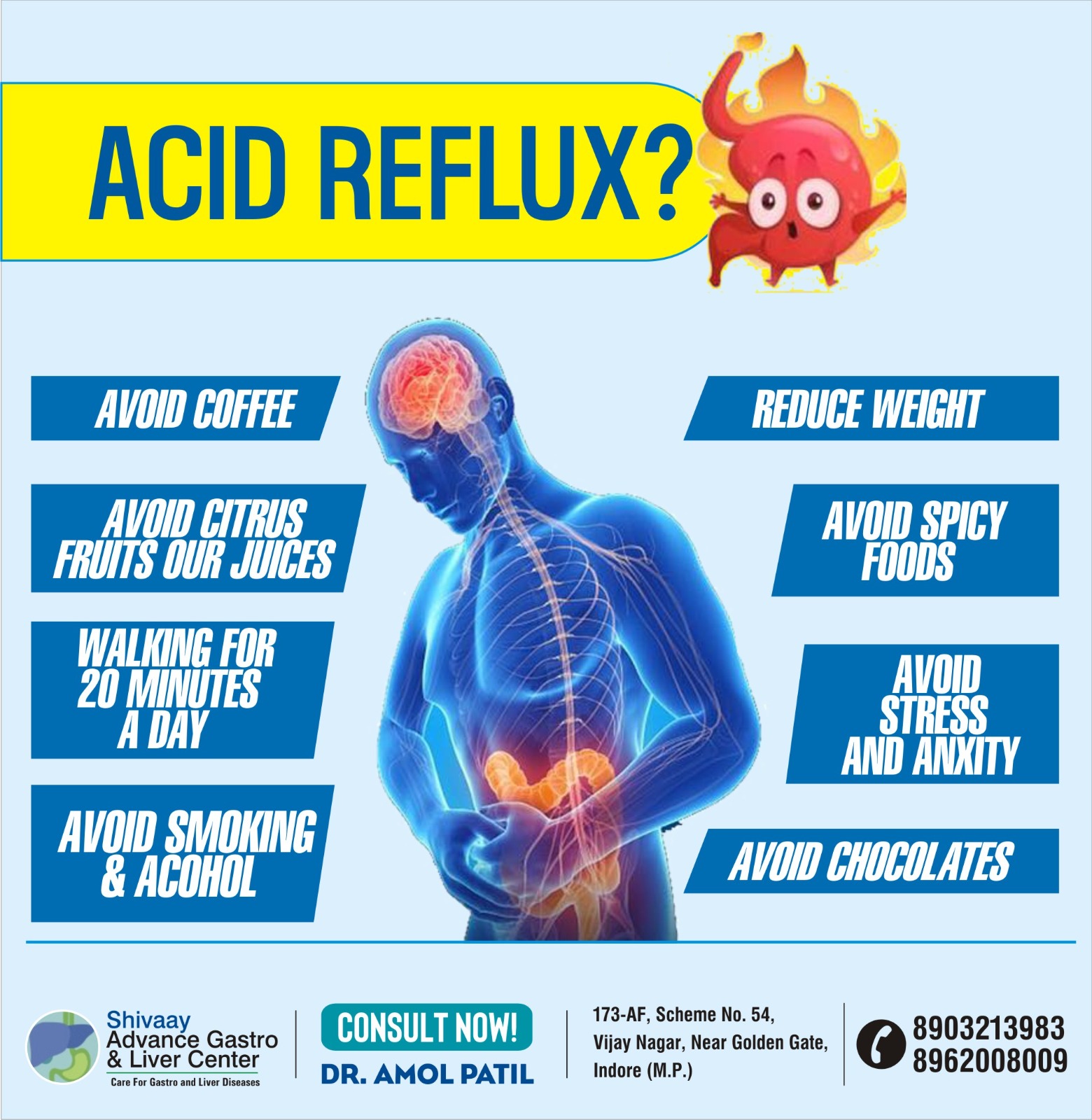 Best Doctor for Acid Reflux Treatment in Indore