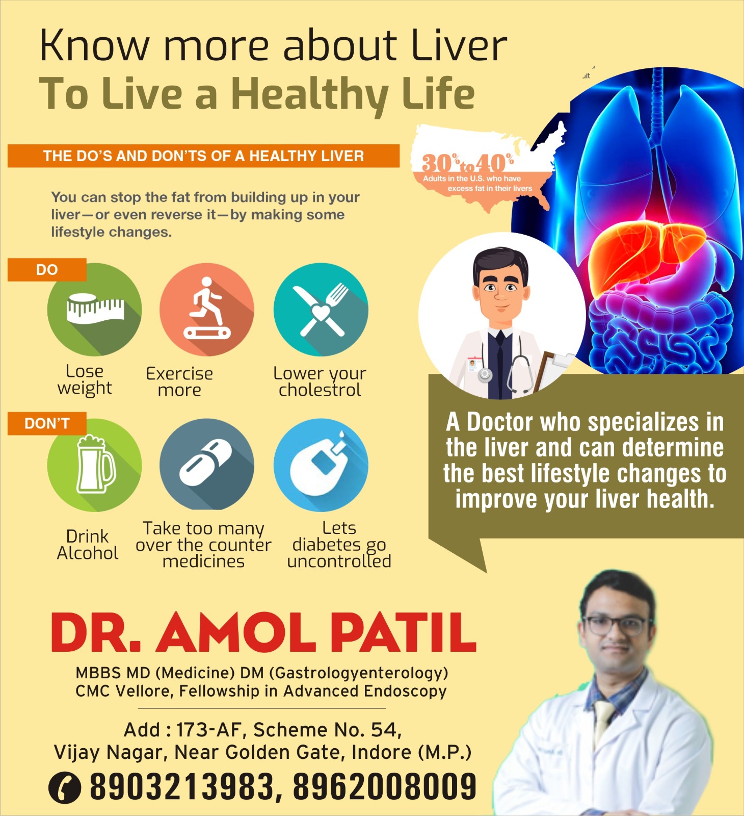 Best Liver Doctor in Indore