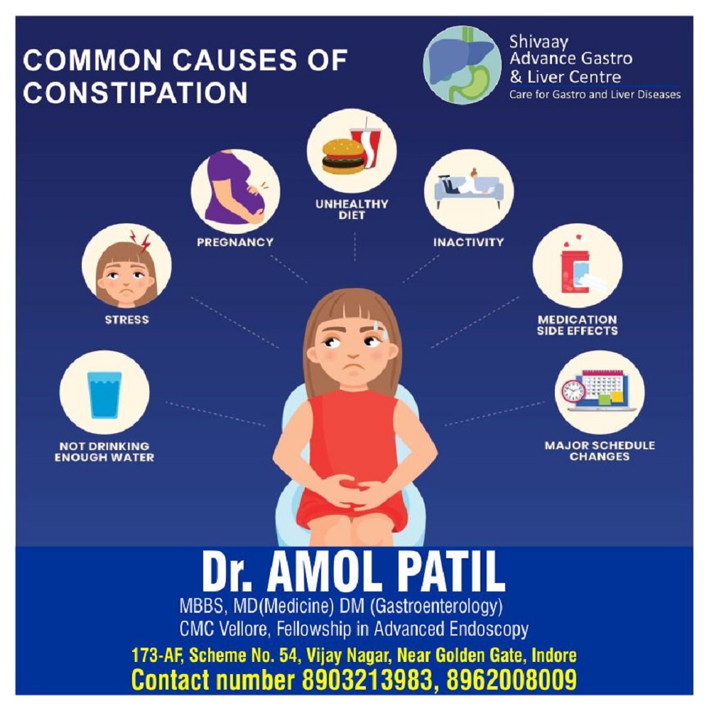 Best Doctor For Constipation Treatment in Indore